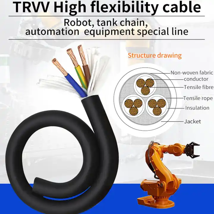 Low Voltage Type UL 5 6 7 Core Mm PVC Insulation 100% Copper Electrical Cable Supplies Wire For Robo