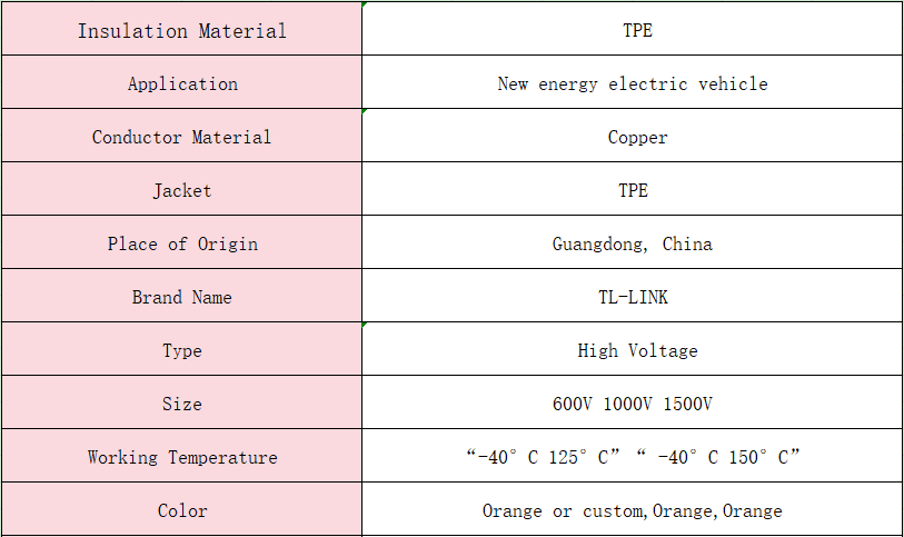 ev charging cables