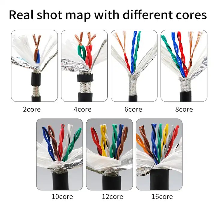 high flexibility cable manufacturers.jpg