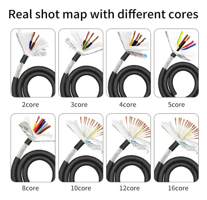 flexible shielded cables factory.jpg